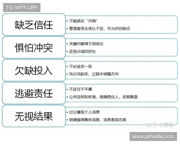 成都排球队战术解析:聚焦排球竞技中的策略与团队协作 成都排球队战术解析:聚焦排球竞技中的策略与团队协作