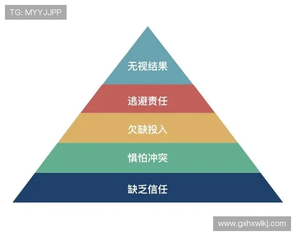 深圳乒乓球队配合策略分析与团队协作提升探讨 深圳乒乓球队配合策略分析与团队协作提升探讨