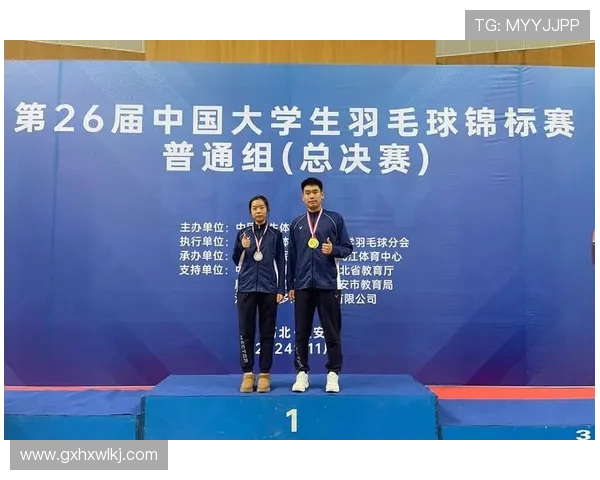 羽毛球意识排行榜揭晓成都羽毛球队荣获第四名佳绩 羽毛球意识排行榜揭晓成都羽毛球队荣获第四名佳绩