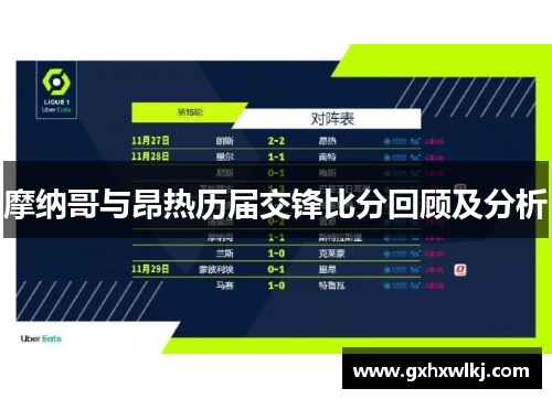摩纳哥与昂热历届交锋比分回顾及分析